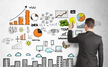 Роль маркетинга в современном бизнесе Роль маркетинга в современном бизнесе