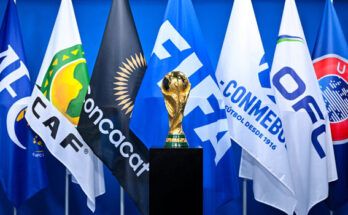 Чемпионат мира по футболу 2030: история и перспективы