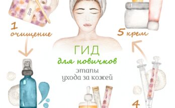 Эффективный уход за лицом: секреты здоровой и красивой кожи