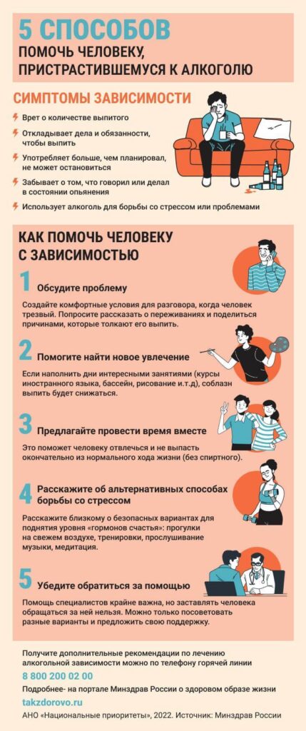 Как помочь себе при алкоголизме