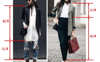 Определение своего стиля Определение своего стиля