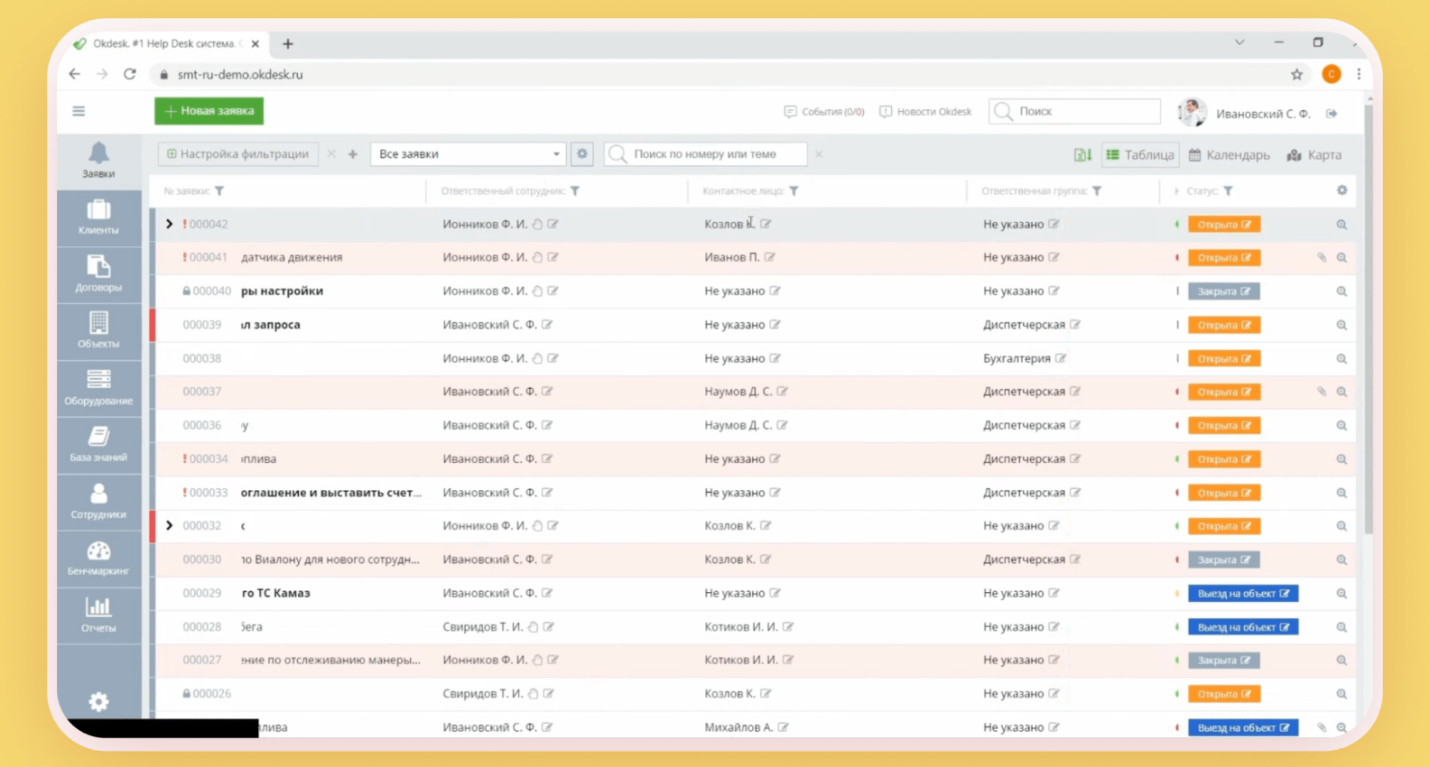 История и становление Purrweb
