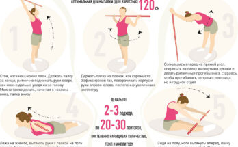 Как улучшить осанку за неделю Как улучшить осанку за неделю