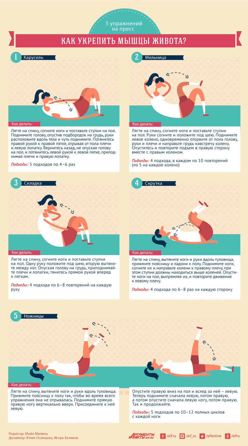 10 упражнений для здоровой спины