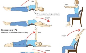 Растяжка для осанки и спины Растяжка для осанки и спины