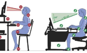 Как правильно сидеть за компьютером