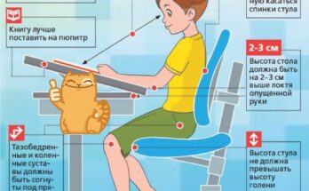 Профилактика сколиоза у детей