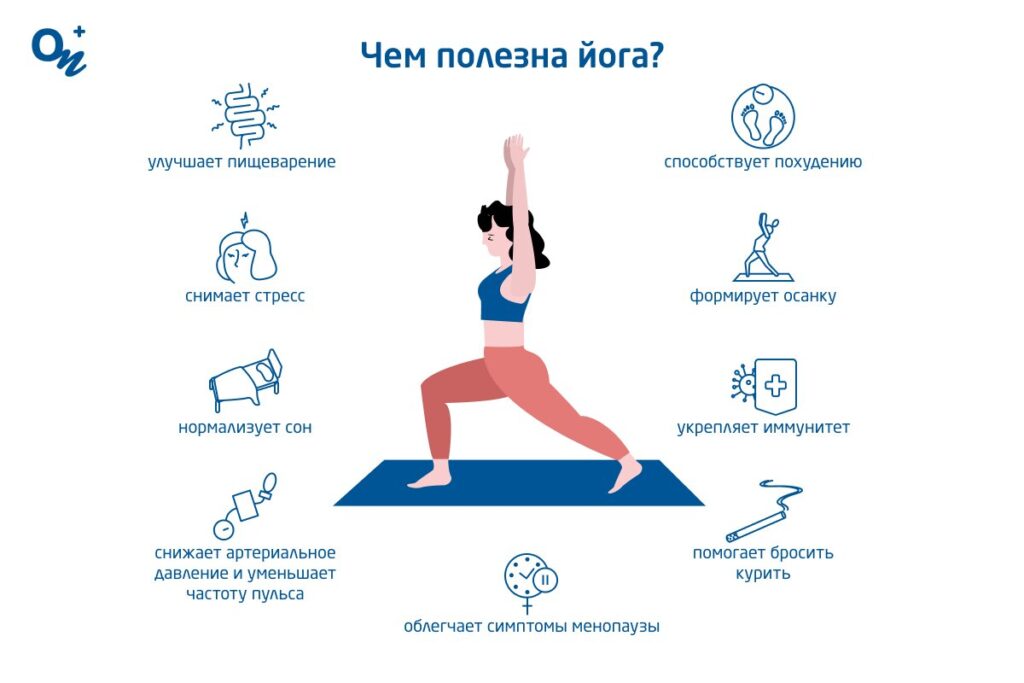 Польза йоги для здоровья спины Польза йоги для здоровья спины
