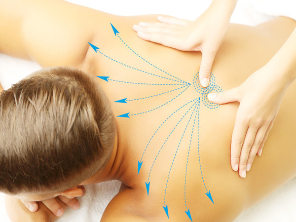 Массаж для укрепления спины