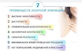 Преимущества обращения в клинику лазерной эпиляции
