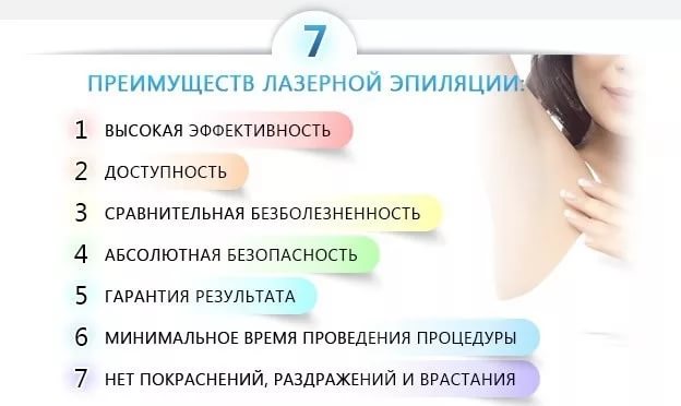 Преимущества обращения в клинику лазерной эпиляции